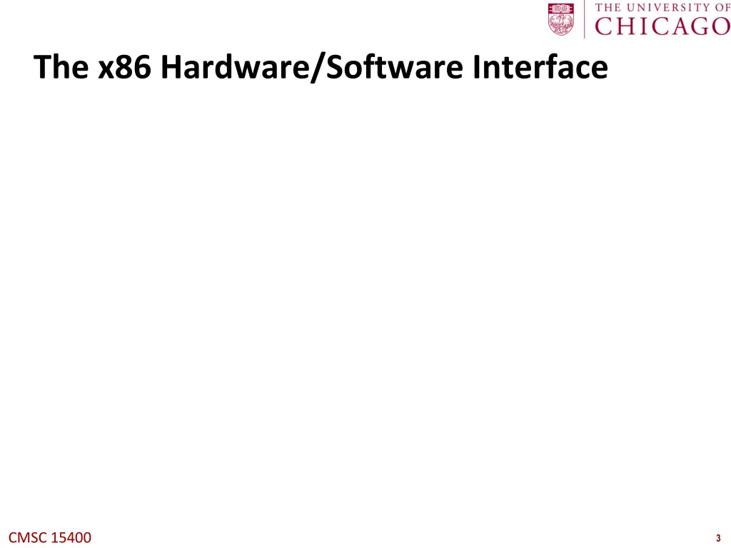 the x86 hardware software interface