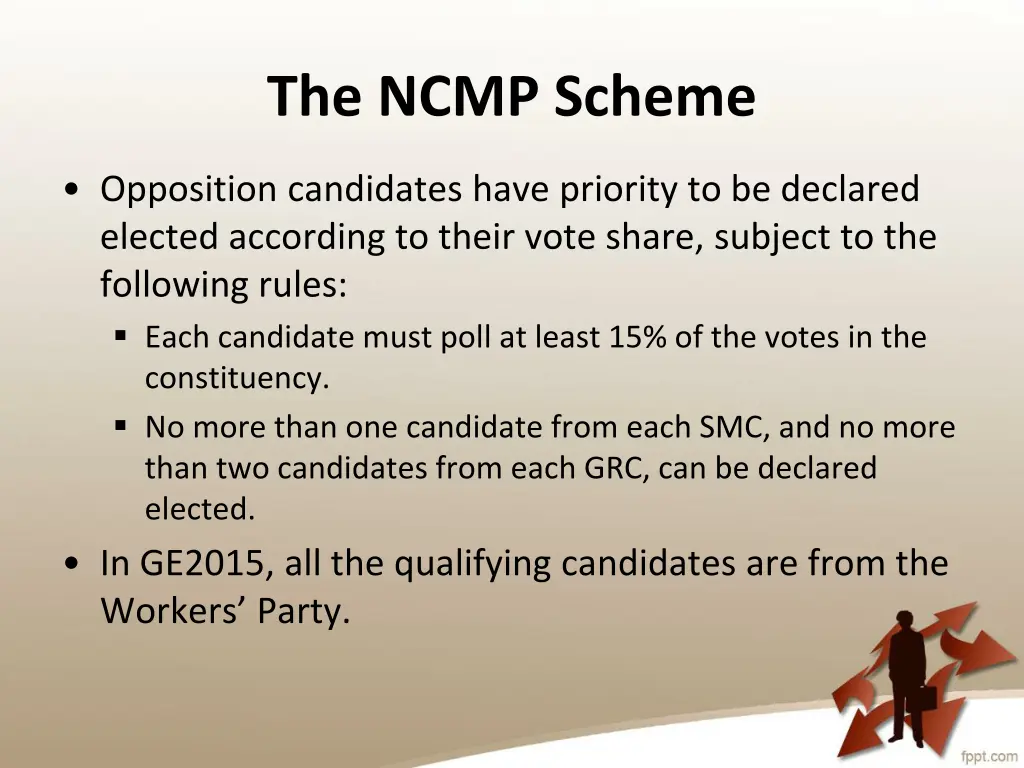 the ncmp scheme 1