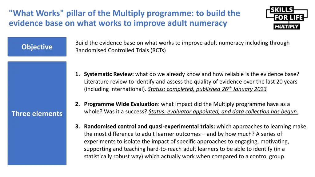 what works pillar of the multiply programme