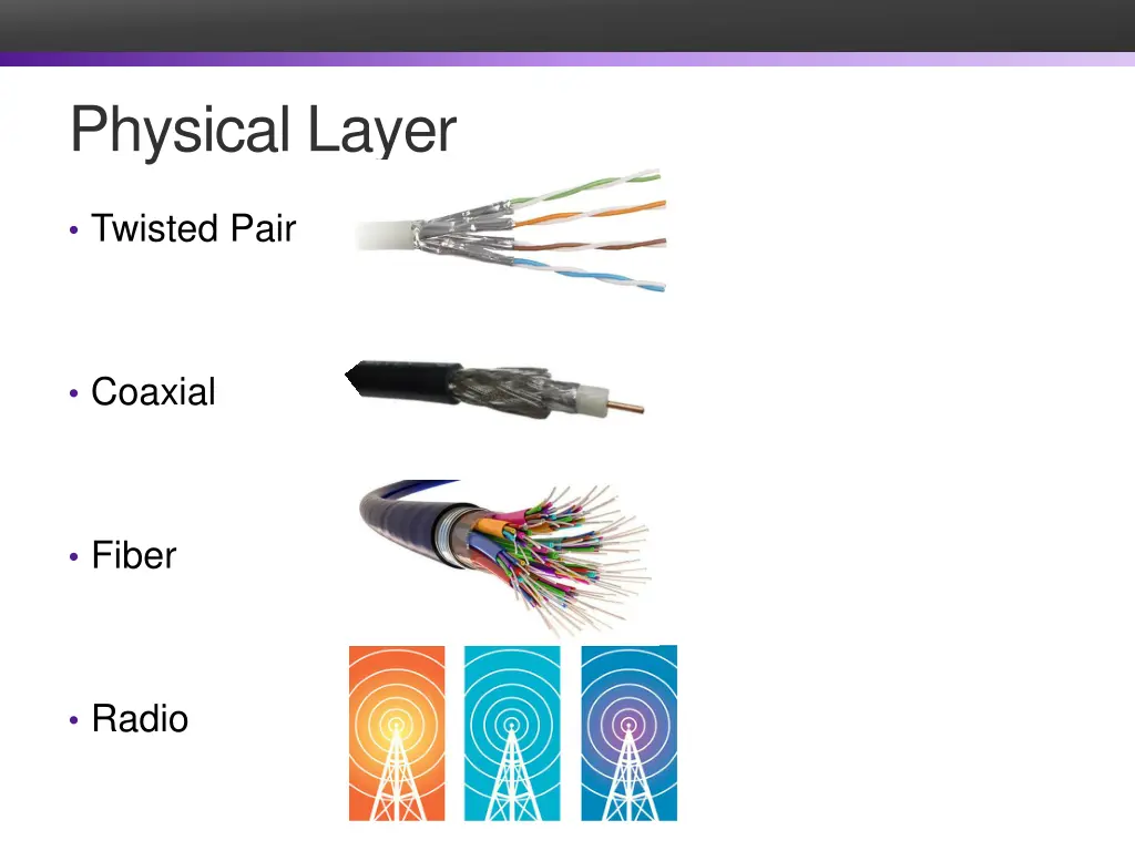 physical layer