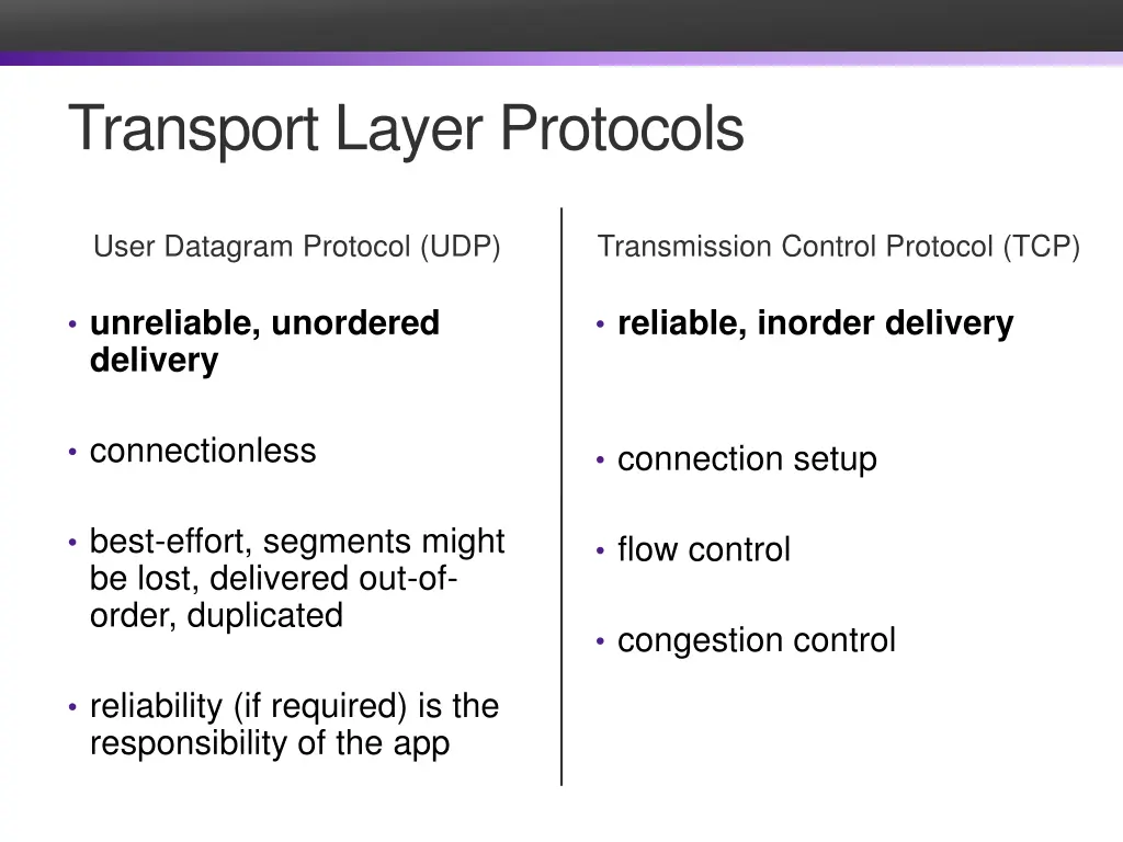 transport layer protocols