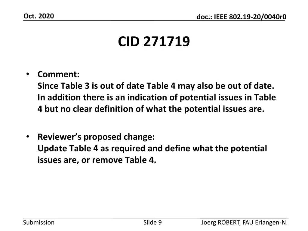 oct 2020 7