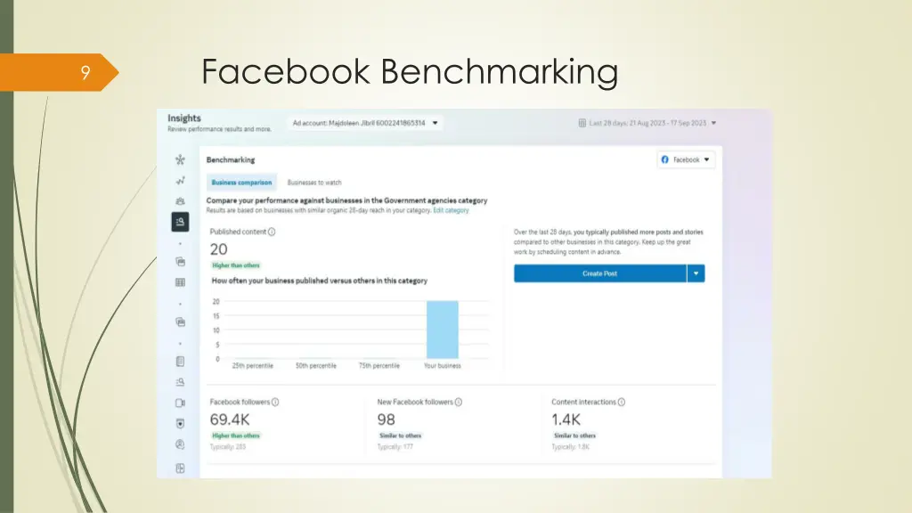 facebook benchmarking