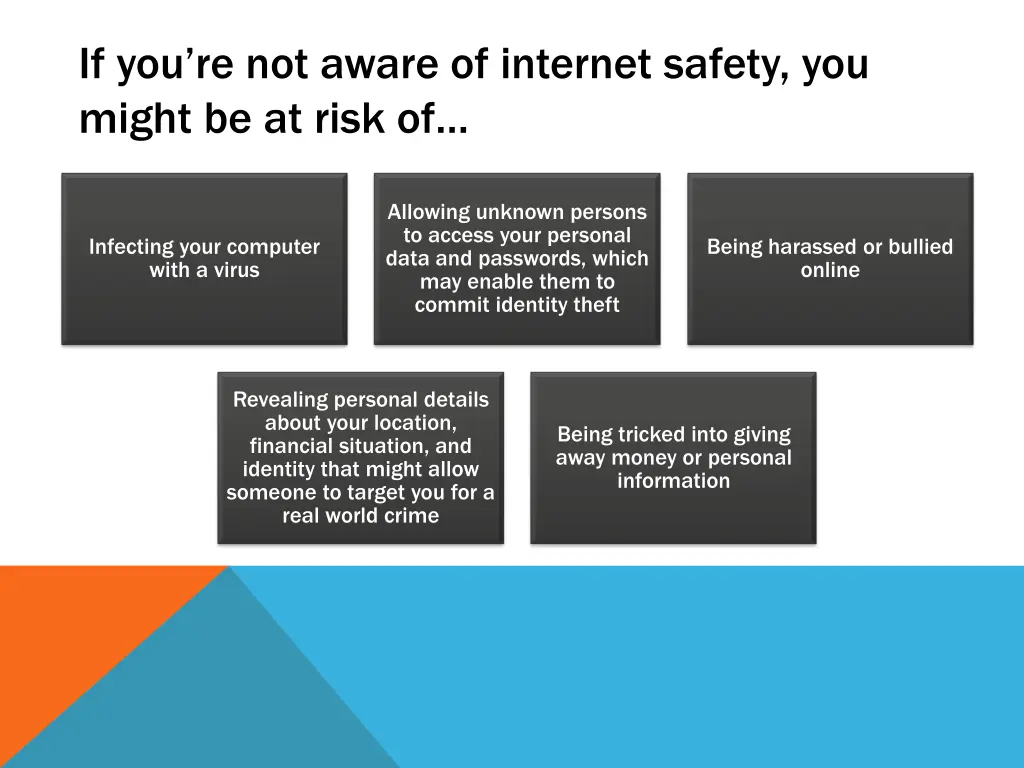 if you re not aware of internet safety you might