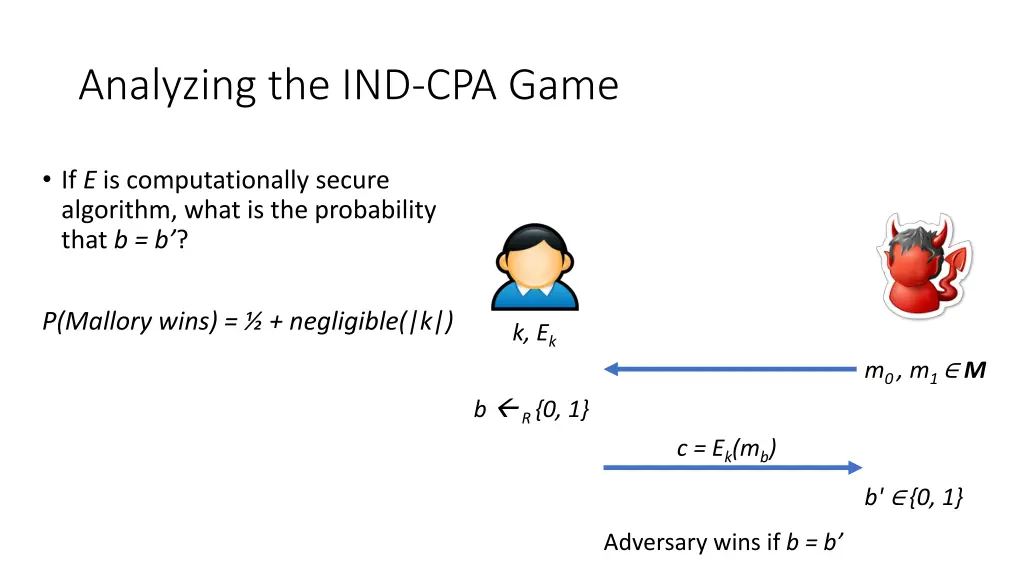 analyzing the ind cpa game 1
