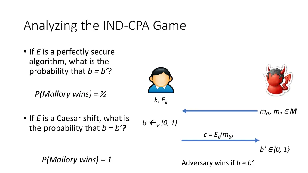 analyzing the ind cpa game