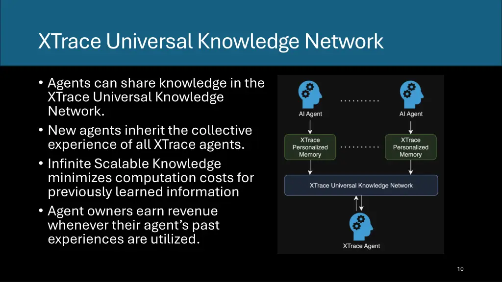 xtrace universal knowledge network