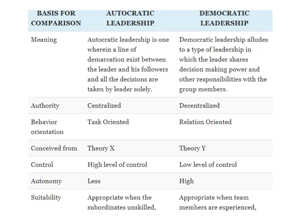 slide14