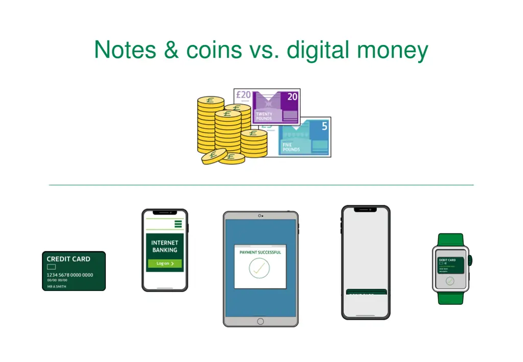 notes coins vs digital money