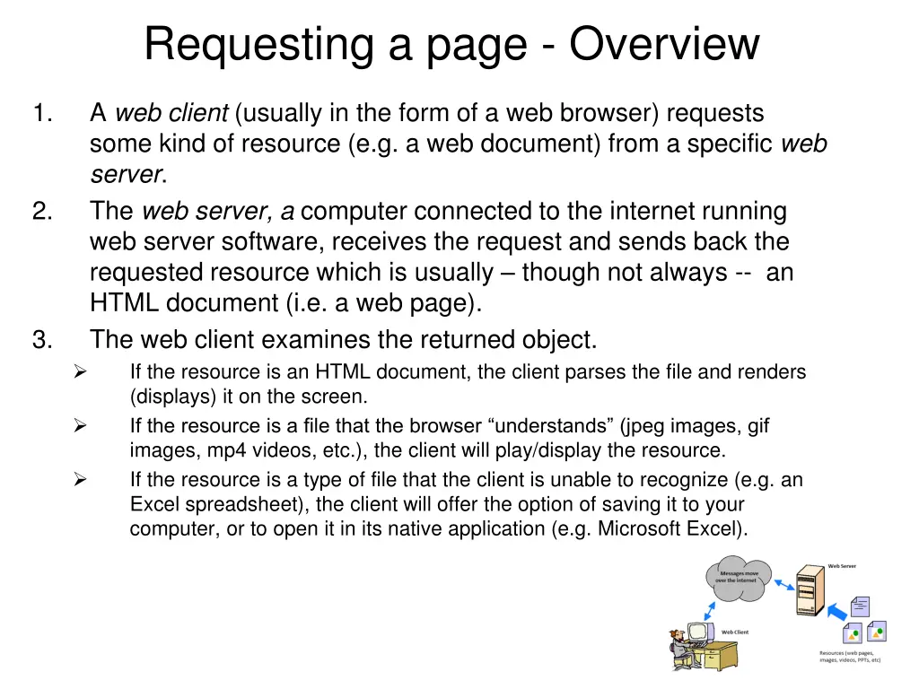 requesting a page overview