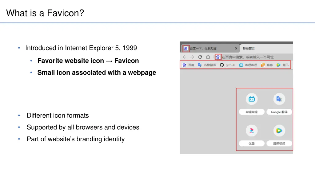 what is a favicon