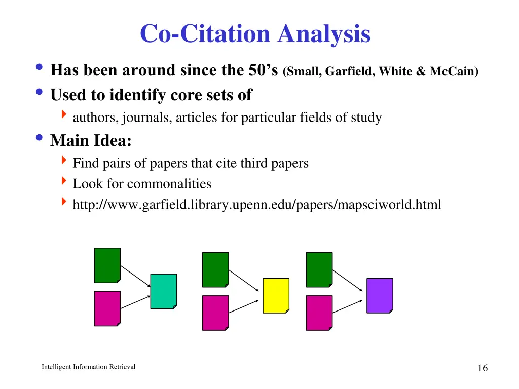 co citation analysis