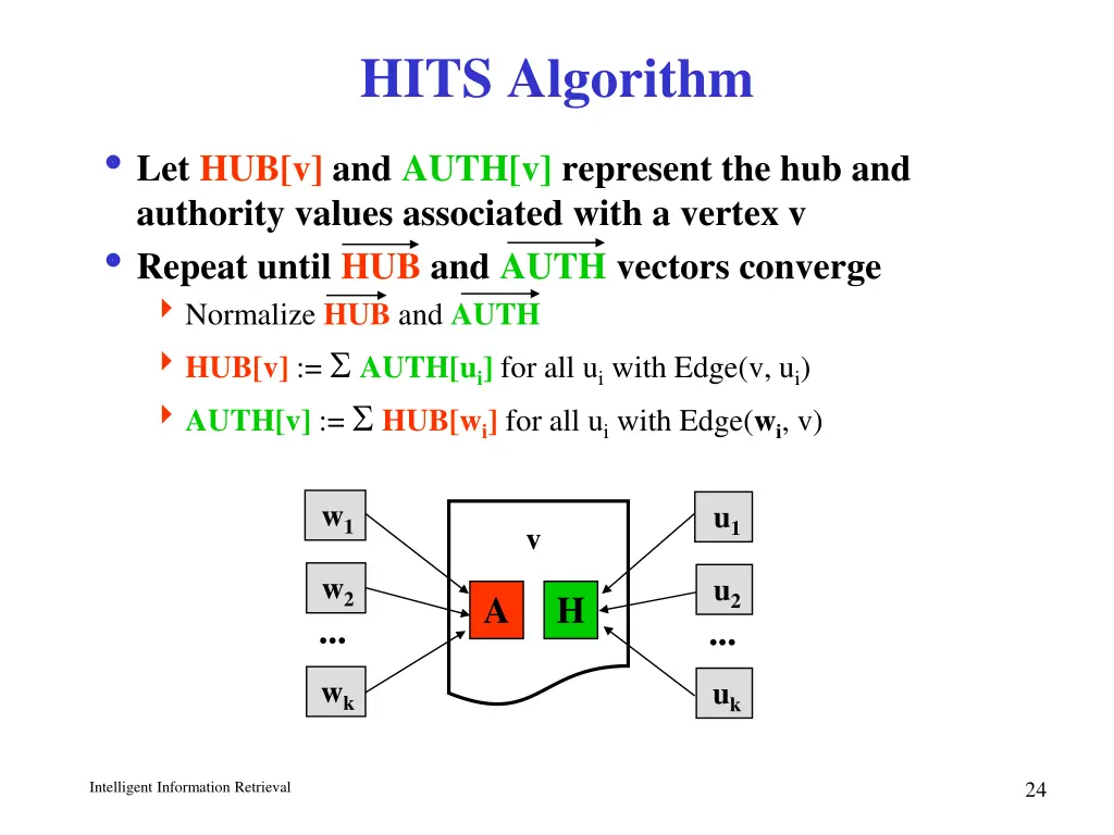 hits algorithm 1