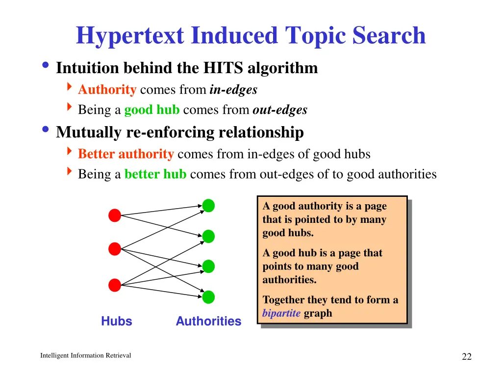 hypertext induced topic search intuition behind