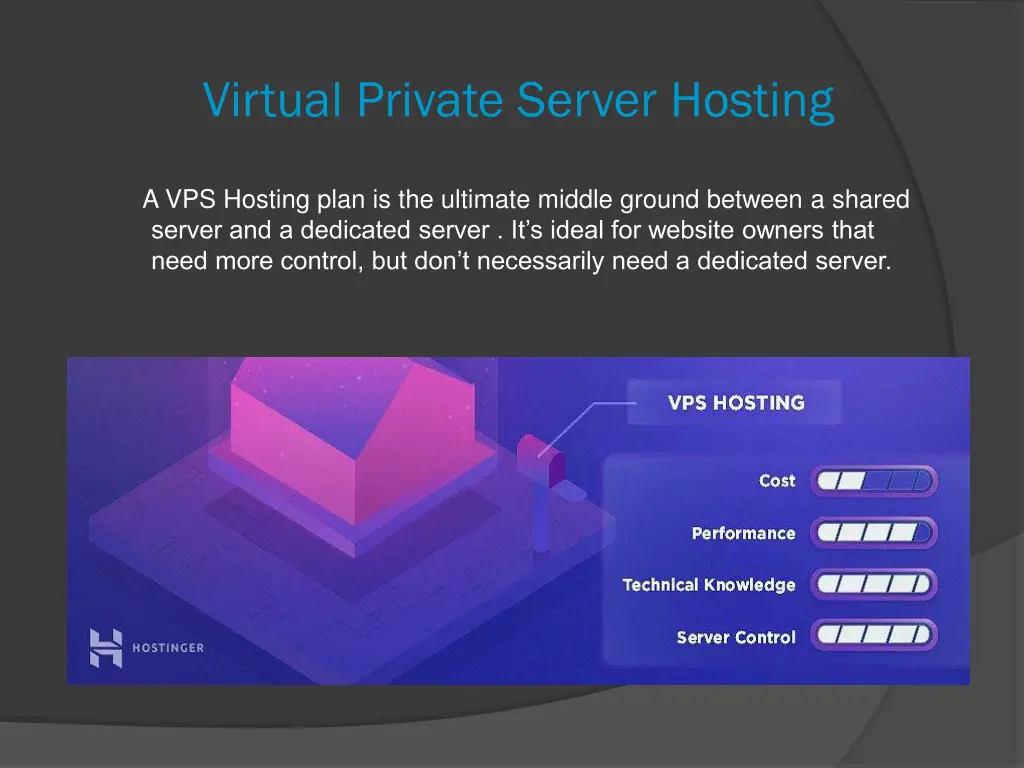 virtual private server hosting
