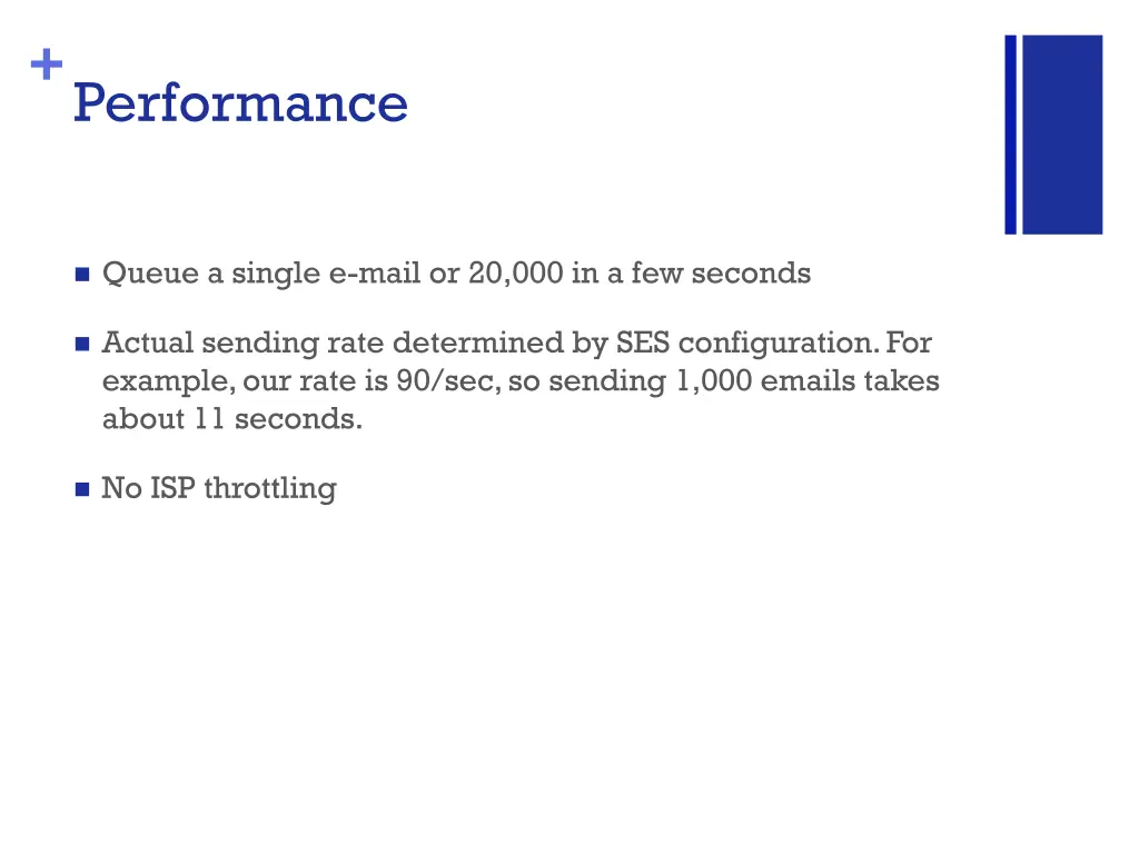 performance