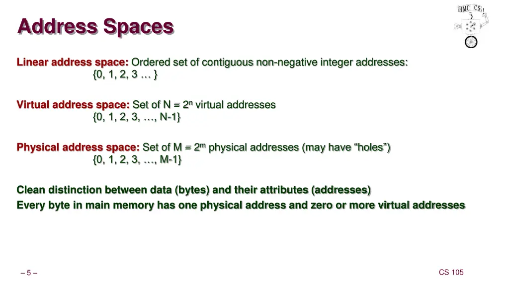address spaces