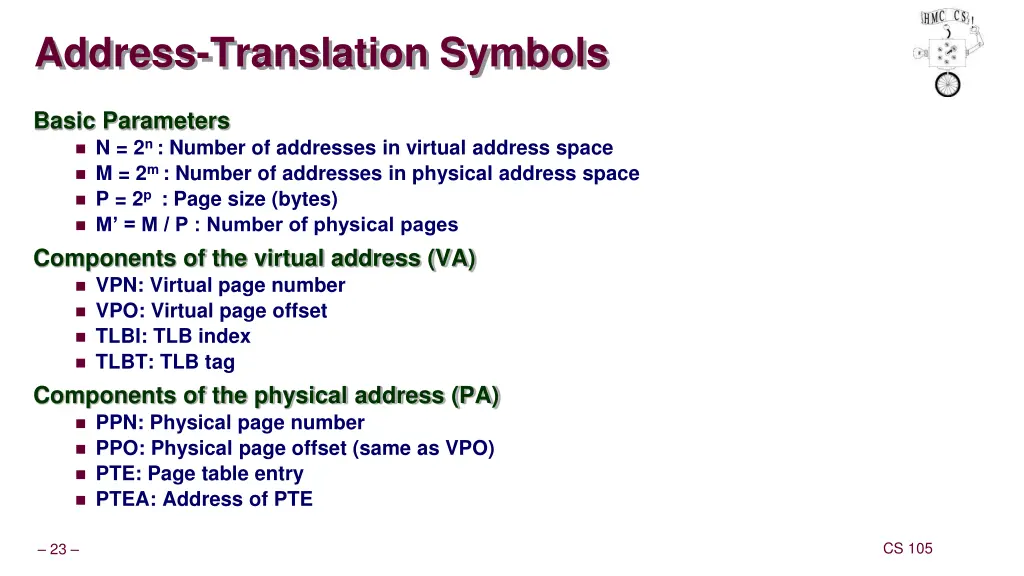 address translation symbols