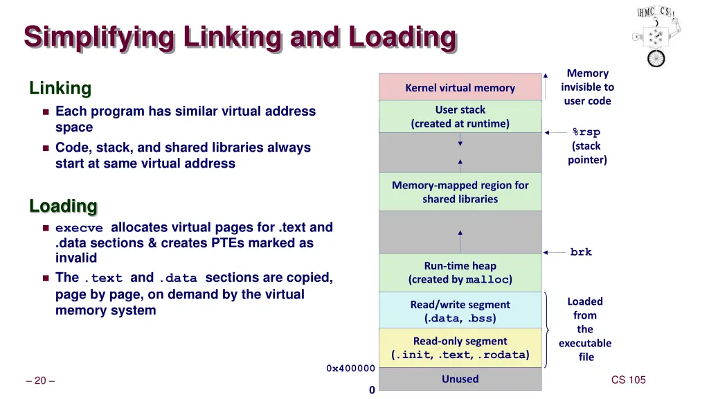 simplifying linking and loading