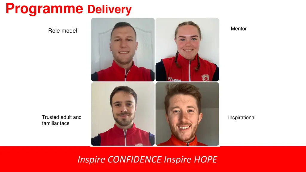 programme delivery