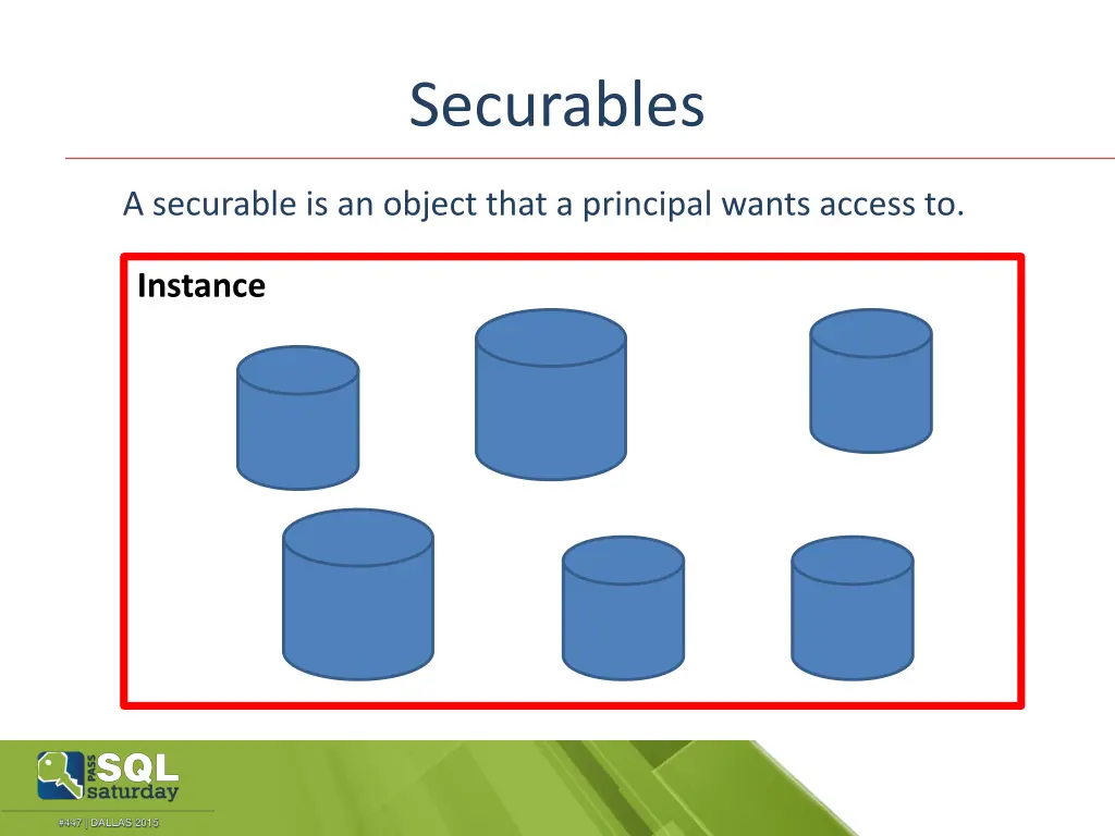 securables 1