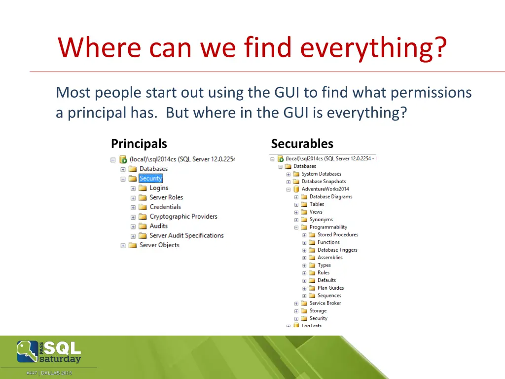 where can we find everything