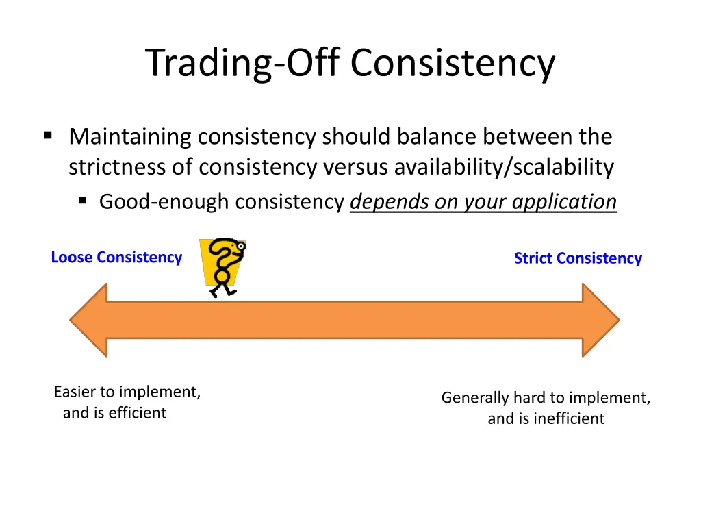trading off consistency 1