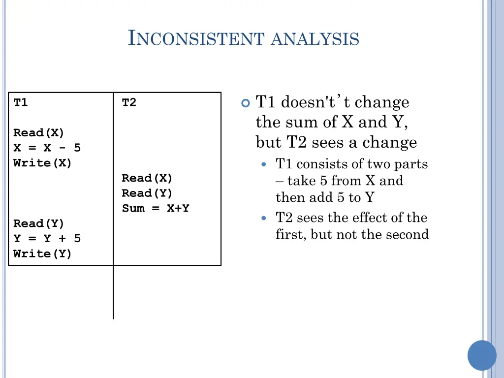 i nconsistent analysis