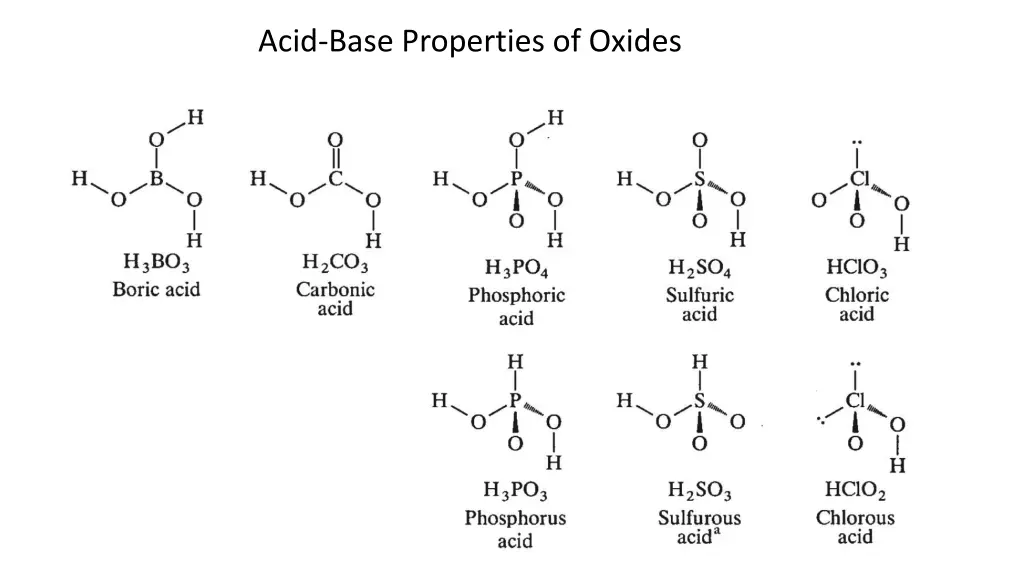 acid base properties of oxides 5