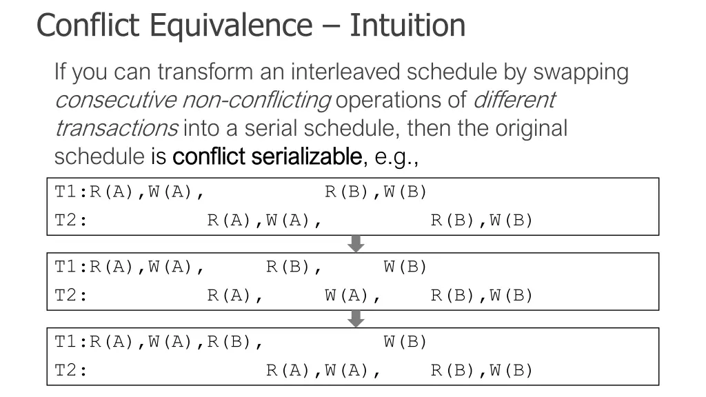 conflict equivalence intuition