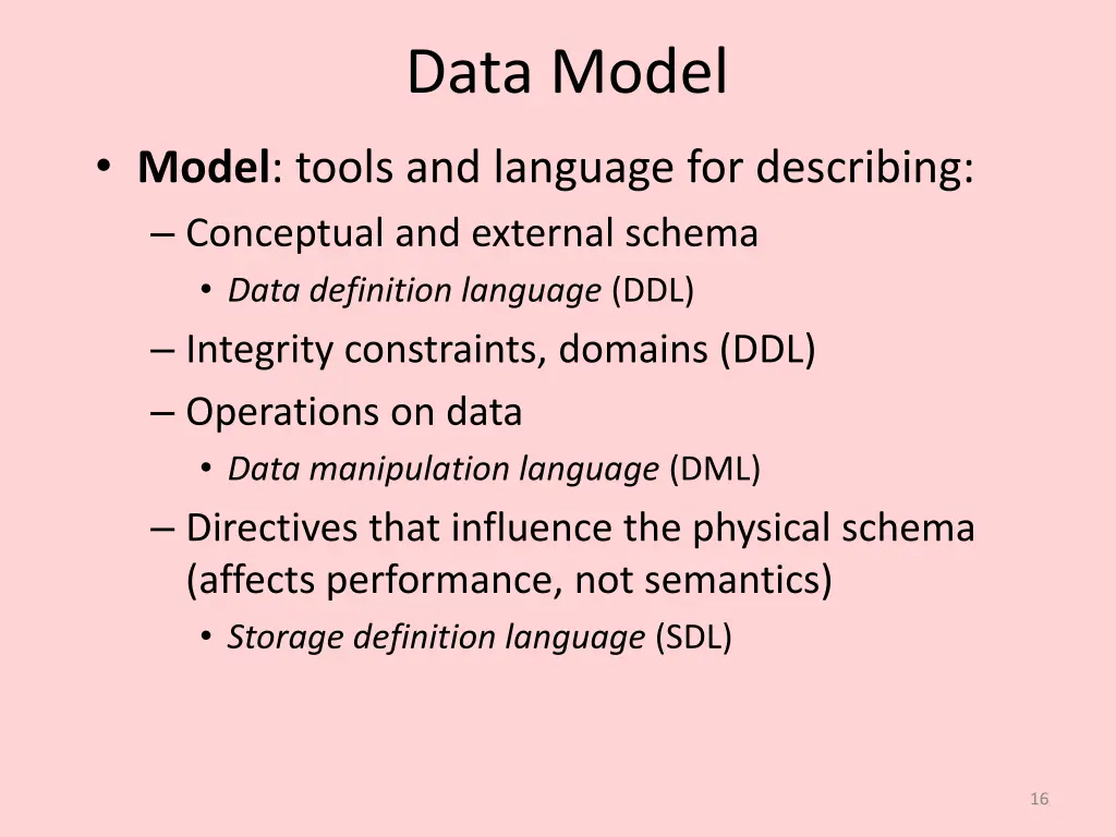 data model
