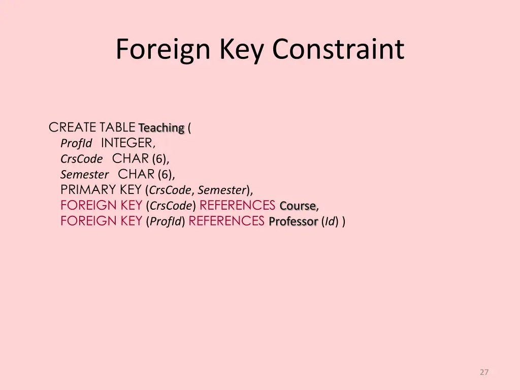 foreign key constraint