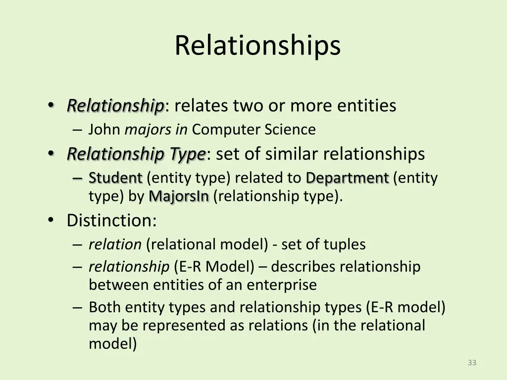 relationships