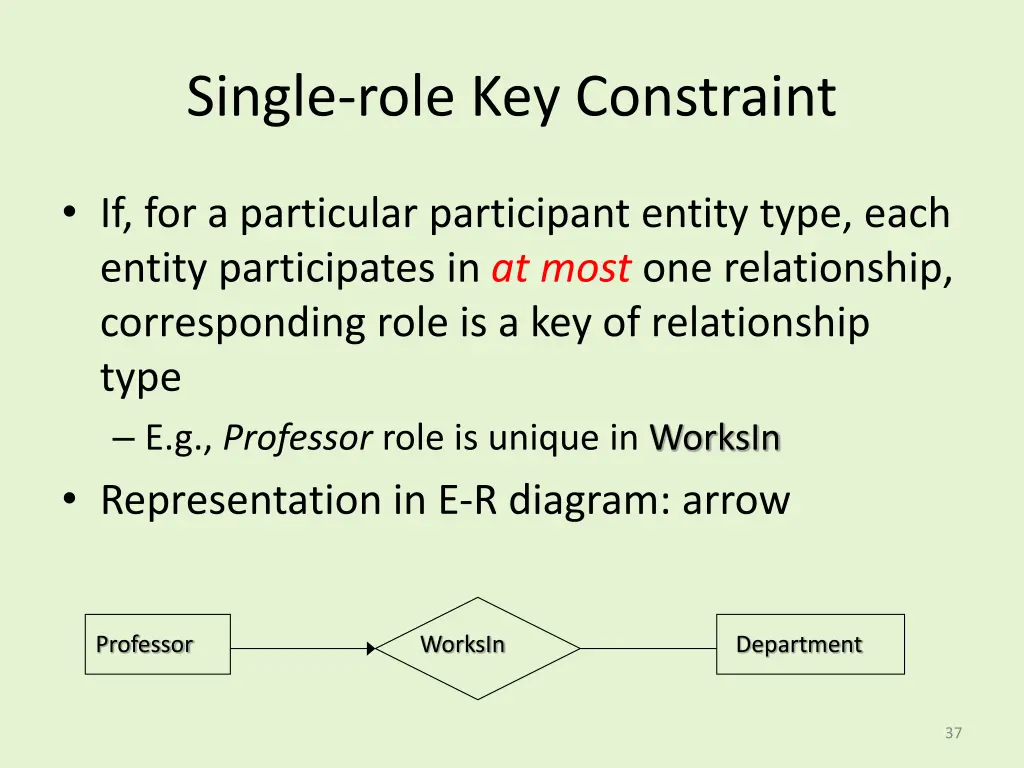 single role key constraint