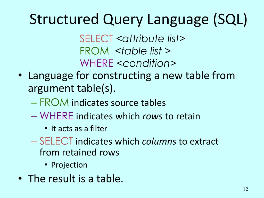 structured query language sql select attribute