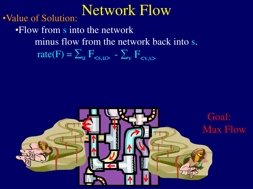 network flow 4