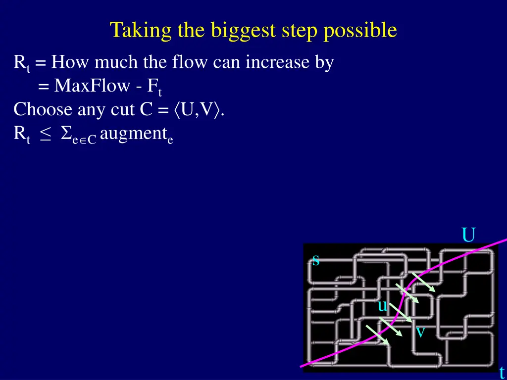 taking the biggest step possible 3