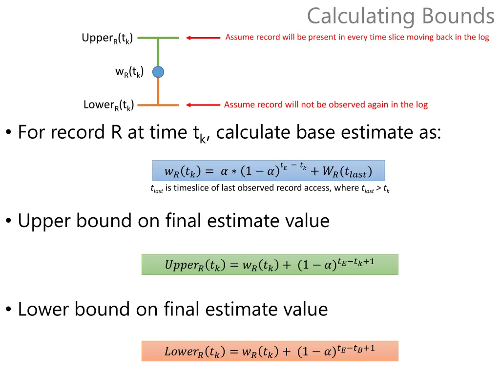 calculating bounds assume record will be present