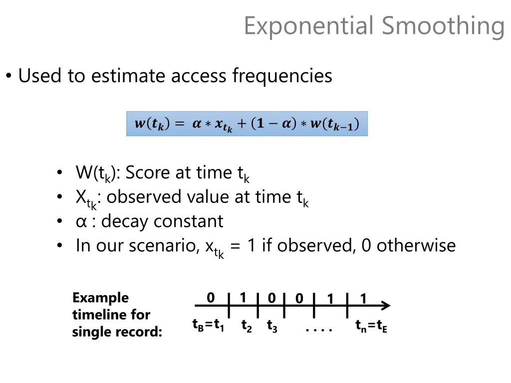 exponential smoothing