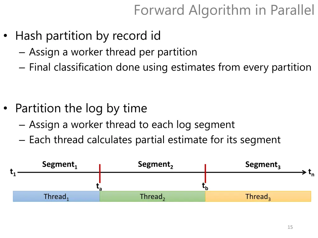 forward algorithm in parallel