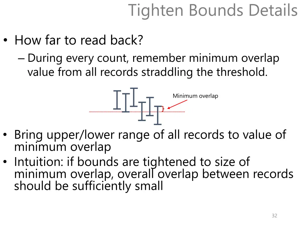 tighten bounds details