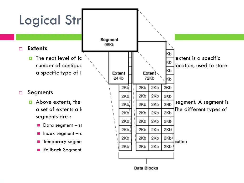 logical structures cont d