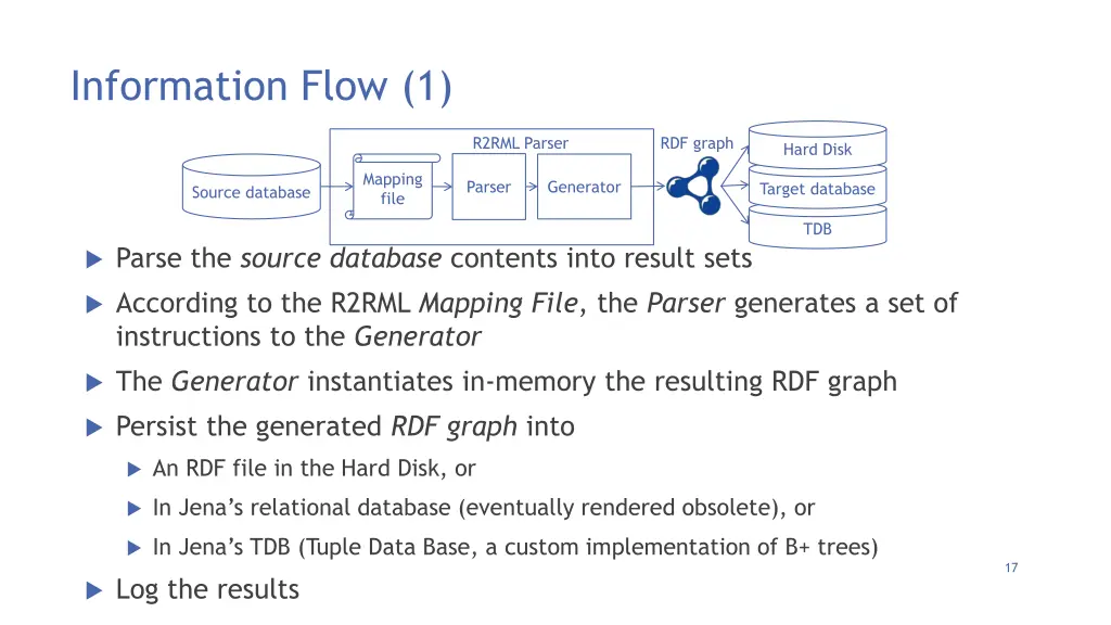 information flow 1