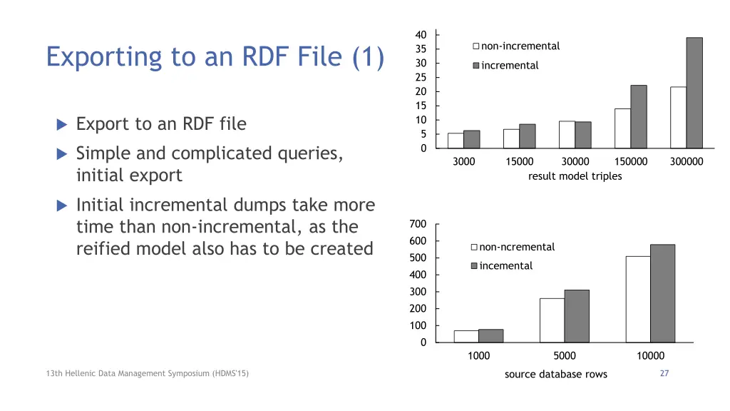 slide27