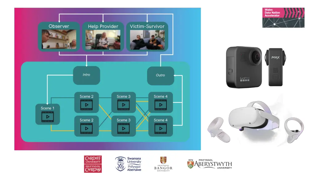 slide4