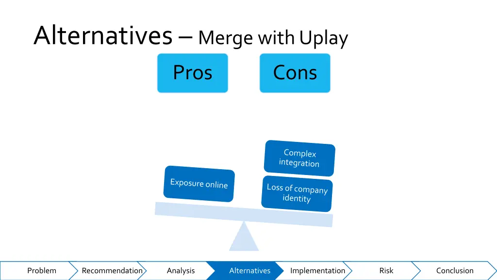alternatives merge with uplay