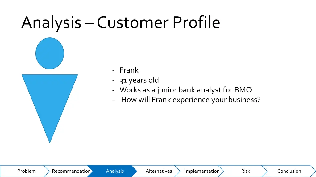 analysis customer profile