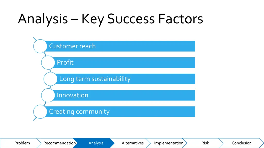 analysis key success factors