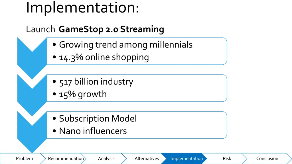 implementation launch gamestop 2 0 streaming