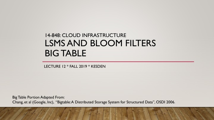 14 848 cloud infrastructure lsms and bloom